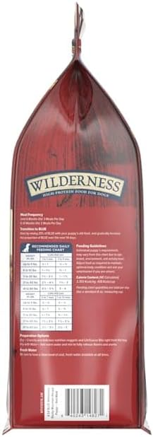 Blue Buffalo Wilderness Rocky Mountain Recipe High-Protein Dry Puppy Food with DHA, Made in the USA with Natural Ingredients Plus Wholesome Grains, Red Meat, 4.5-lb. Bag