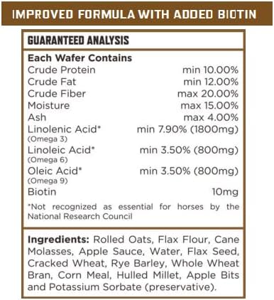 Majesty's Omega Wafers - Superior Horse/Equine Skin, Coat, and Immune Support Supplement - Omega 3, 6, 9, and Biotin (Peppermint, 60 Count)