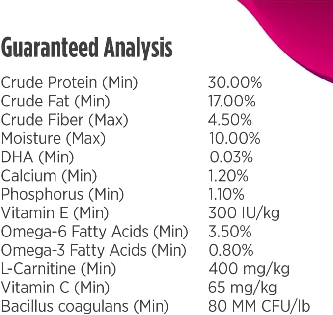 Nulo Freestyle Limited Ingredient Small Breed Food, High-Protein Turkey Recipe, Grain-Free Natural Dry Dog Food for Adult Dogs & Puppies with Food Sensitivities, Single Animal Protein, 5.5 lb Bag
