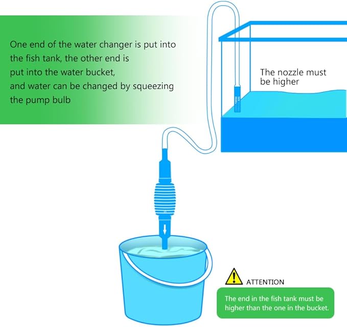 POPETPOP Aquarium Water Change, Fish Tank Vacuum Siphon Vacuum Cleaner for Gravel and Sand, Aquarium Manually Vacuum Gravel Cleaner