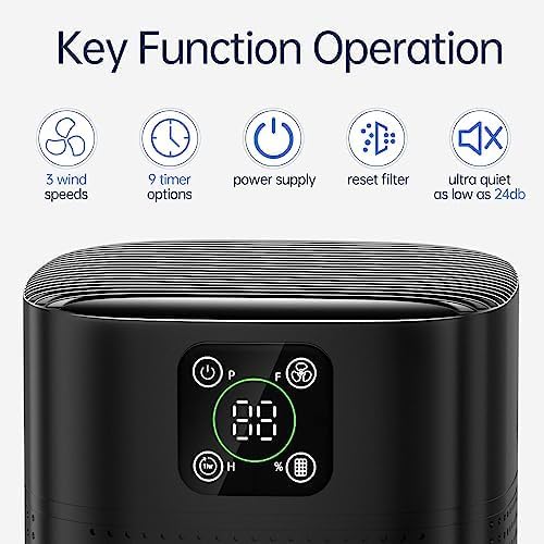 Air Purifiers for pets- Honeyuan H13 HEPA Air Purifier for home, Large Room, Coverage of 600 sqft, Air purifiers with 360ยฐAir Intake, 3 Fan Speeds, 3-Stage Filtration, 24db Sleep Mode, Black