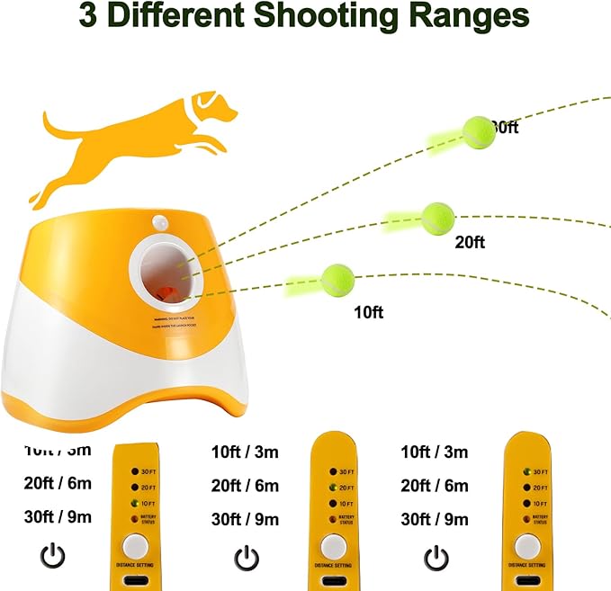 Automatic Ball Launcher for Dogs - Interactive with 6 Mini Tennis Balls (Blue)