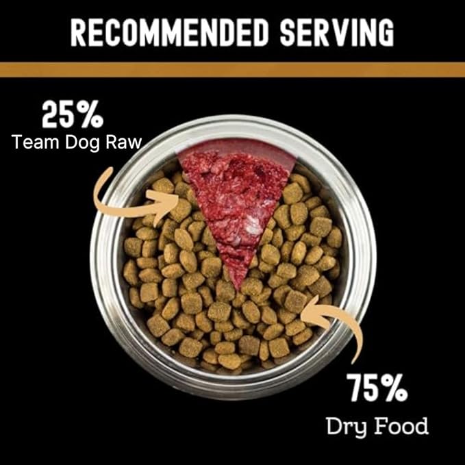 Team Dog Raw Frozen Dog Food | 65% Beef Muscle, Organ Meats, Herring & Green Tripe | All Natural Grain Free Dog Food for Optimal Health, Digestion & Coat | 24 x 1lb Rolls