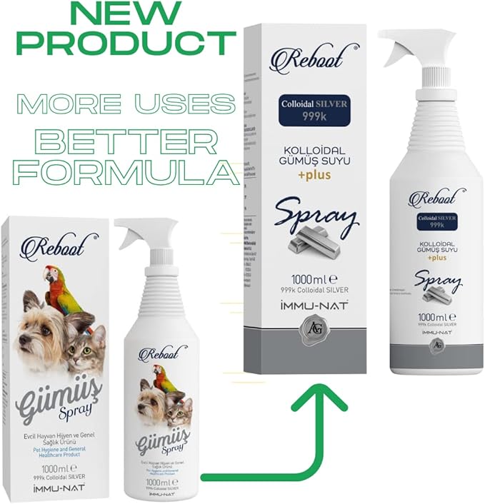 Reboot Colloidal Silver Skin Care Spray, Natural Relief for Dogs, Cats & Horses - Soothes Pet Wounds, Itches, Allergies, Non-Sting, Deodorizes, Safe for All Ages (33.8oz)
