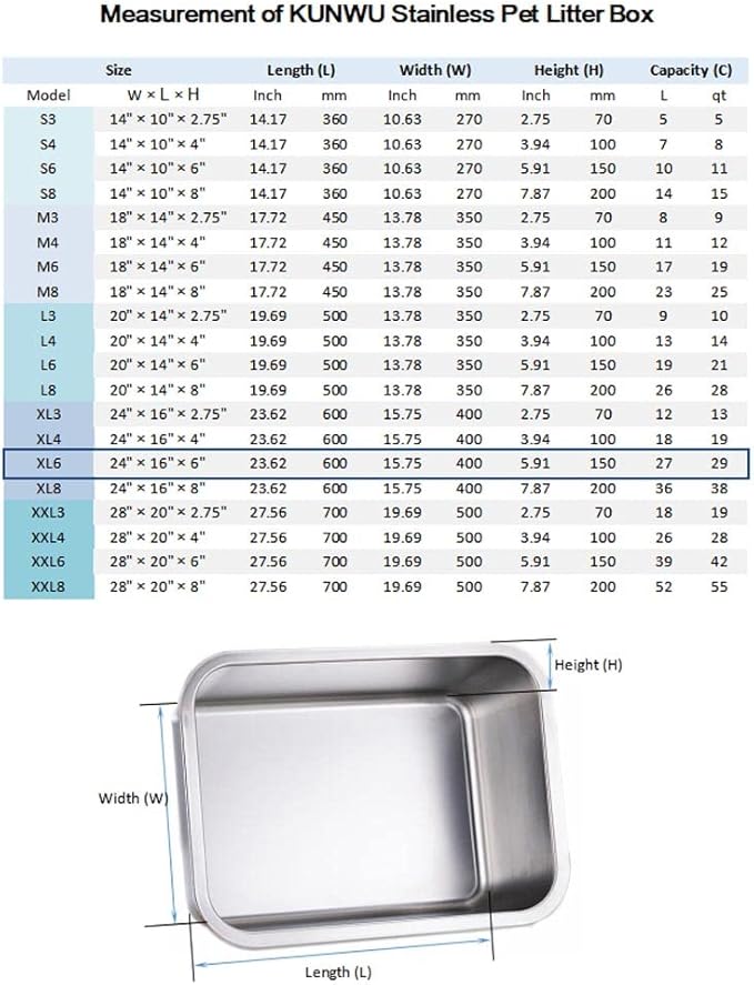 Stainless Steel Pet Litter Box XL6, 24"x16"x6" for Cat, Dog & Rabbit, Corrosion Resistant Easy Clean No Residue Build Up Never Absorbs Odor Stains Rusts Durable Pan (XL (24"x16"), 6" Deep)