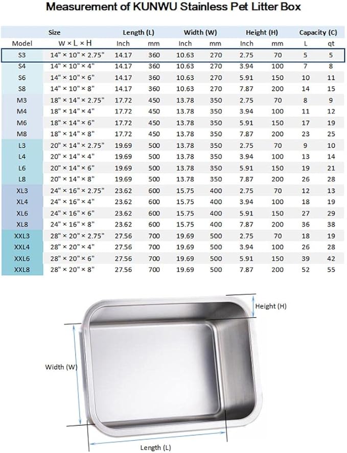Stainless Steel Rectangle Sheet Pan 14"x10"x2.75" Bakeware, Cake Pan Tray for Cake, Cookie (S (14"x10"), 2.75" Deep)