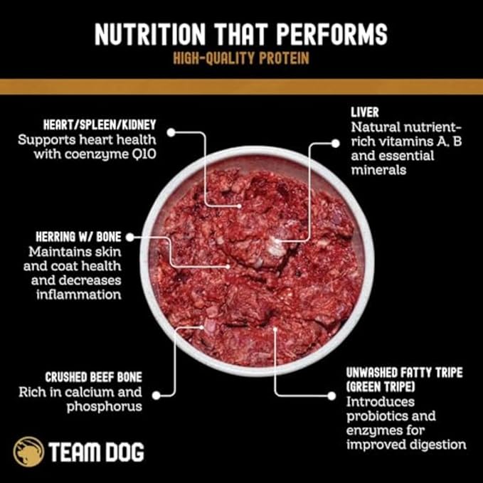 Team Dog Raw Frozen Dog Food | 65% Beef Muscle, Organ Meats, Herring & Green Tripe | All Natural Grain Free Dog Food for Optimal Health, Digestion & Coat | 24 x 1lb Rolls