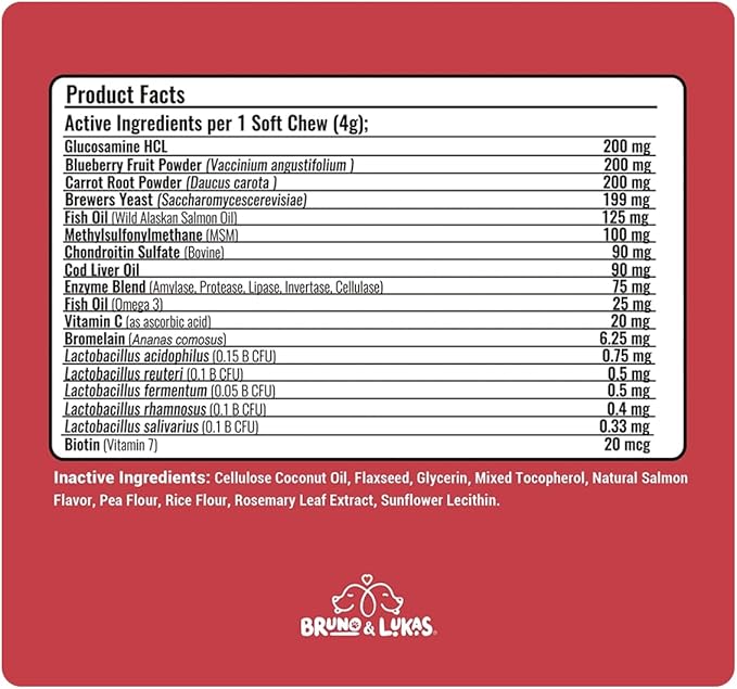 Multivitamin, Probiotics & Allergy Relief Chews for Dogs – Joint Health, Immune Support, Digestive Aid, Skin & Coat Health with Glucosamine, Omega Fish Oil, Probiotics & Antihistamines (90 Ct Each)