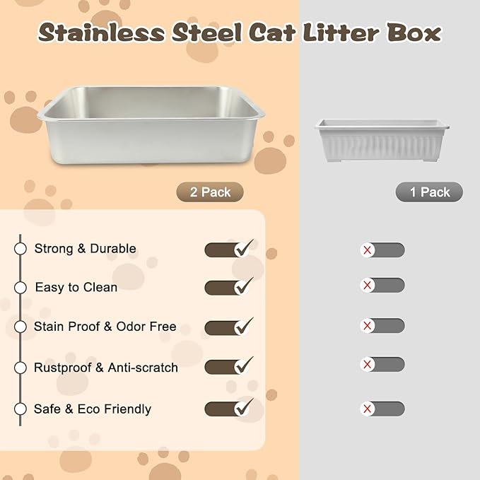 Rypet 2 Packs Stainless Steel Litter Box Metal Litter Box for Cats High Back Litter Boxes Non-Stick Cat Poop Box๏ผEasy to Clean(17.7"*13.8"*3.9")