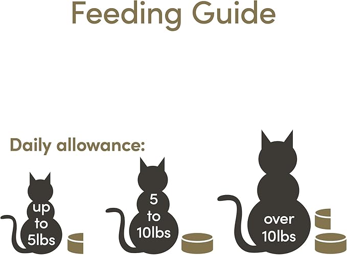 Applaws Natural Wet Cat Food, 12 Count, Limited Ingredient Canned Wet Cat Food, Fish Variety Count in Broth, 5.5oz Cans