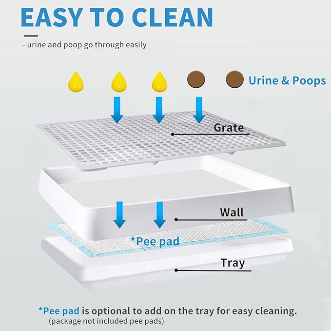 Oncpcare 15x12 Guinea Pig Litter Box with Grid, Small Animal Litter Tray for Cage, Bunny Restroom Pan Toilet Potty Training for Rabbit Ferret Chinchilla Rat