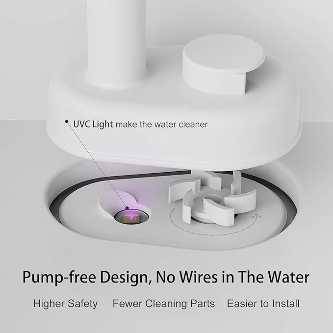 Cat Water Fountain, App Control Cat Fountain, 122oz/3.6L Pumpless Water Fountains for Cats Indoor with Stainless Steel Tray, Wi-Fi Dog and Pet Water Fountain (White, Fountain+8 Fliters)