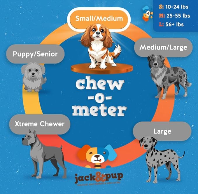Jack&Pup 6 Inch Bully Sticks for Medium Dogs (25 Pack) Dog Chews Long Lasting, Single Ingredient 100% Beef Bully Sticks for Dogs