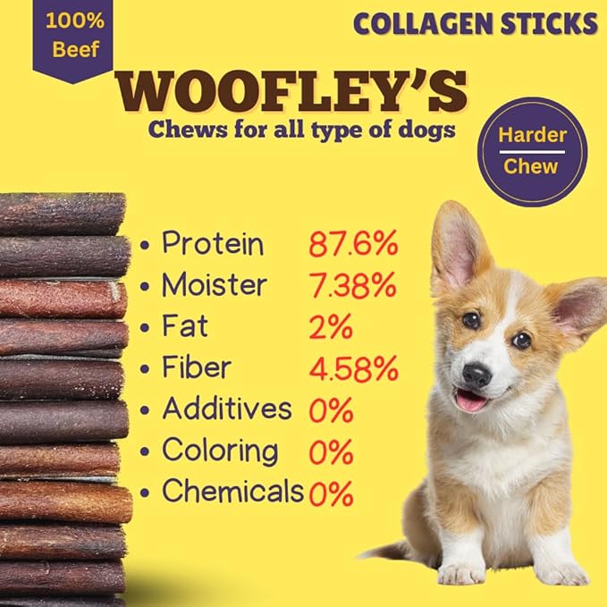 Woofley's 6 Inch Collagen Sticks for Dogs (16 Count) Bully Stick Rawhide Alternative Dog Chews No Hide Bones for Medium & Large Dogs