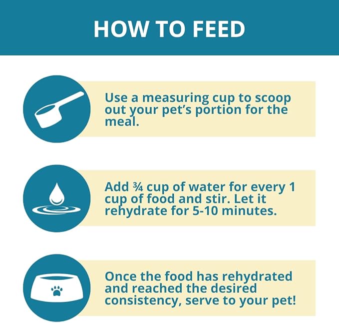 Steve's Real Food Freeze-Dried Raw Nuggets - Turkey Recipe - Raw Pet Food for Dogs and Cats - 20 oz