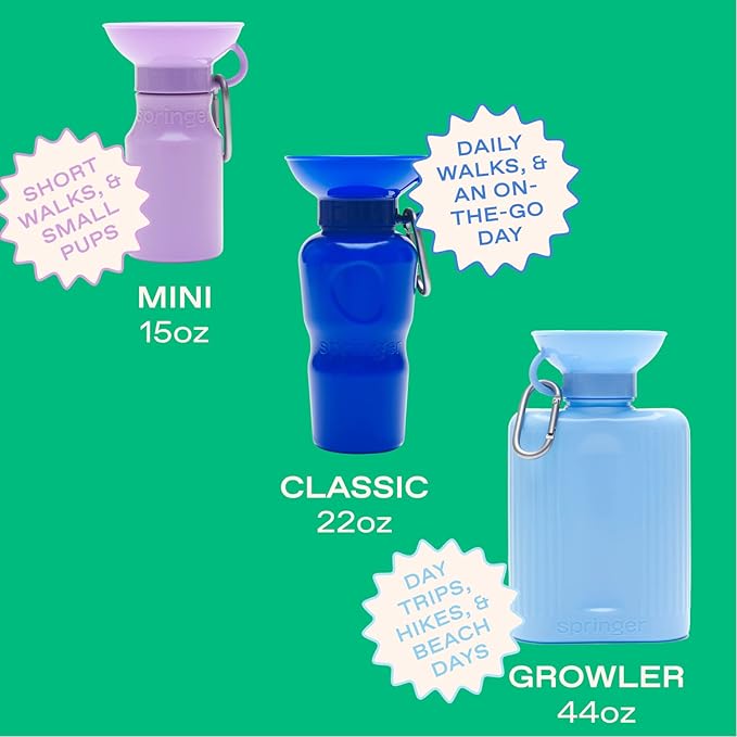 Springer Dog Water Bottle | Portable Travel Water Bottle Dispenser for Dogs | Dog Gift Seen on Oprah's Favorite Things, Shark Tank | Leak-Proof Bottles Fill Bowl with Water | BPA-Free 44oz Gray
