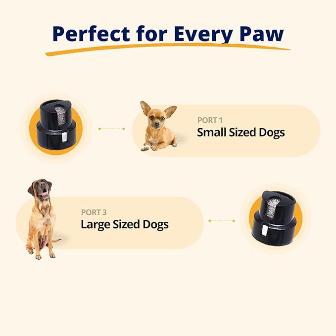 Silent Groom Pro Pet Nail Grinder | Whisper Quiet Claw Trimmer for Dogs, Cats and Other Animals | Safe & Stress Free Nail Grooming, Ideal for Sensitive Dogs of All Breeds & Sizes