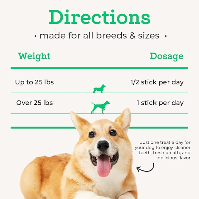 Vetpro Complete Advanced Dental Sticks with Prebiotics, 15 Sticks, Cleans Teeth, Freshens Bad Breath, and Supports Gut Health, Target Tartar and Plaque Build Up, Veterinarian Formulated