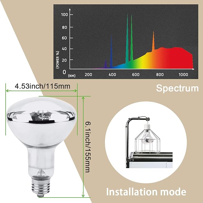 MIXJOY 160W Reptile Heat Lamp Bulb, Full Spectrum UVA UVB Reptile Light Bulb, UVB Light for Reptiles and Amphibians Use