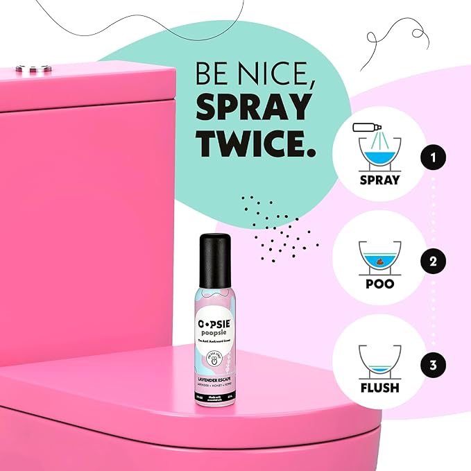 Lavender Escape Before & After You Go Toilet Spray 2oz - Portable Odor Eliminator