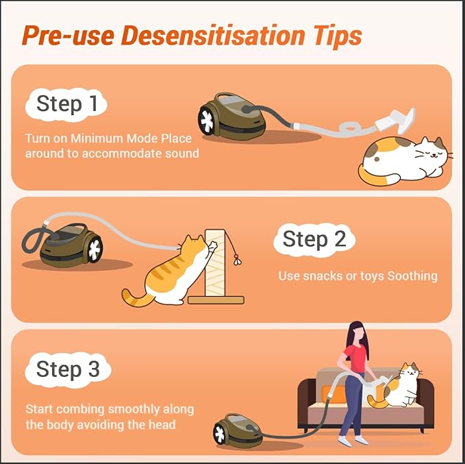 Afloia Dog Brush Vacuum Attachment - Pet Grooming Tool for Dogs & Cats (Vacuum Not Included), Compatible with 1-1.5" Round Port Vacuums (Dyson,Bissell,Eureka,Dirt Devil), with Extension Hose (White)