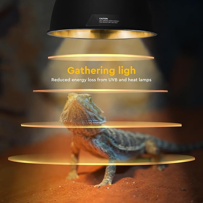 Deep Dome Light Fixture 8.5", Heat Lamp Max 200W, Tank Lighting Fixtures, UVB Reptile Light, Accessories 2 Packs E26