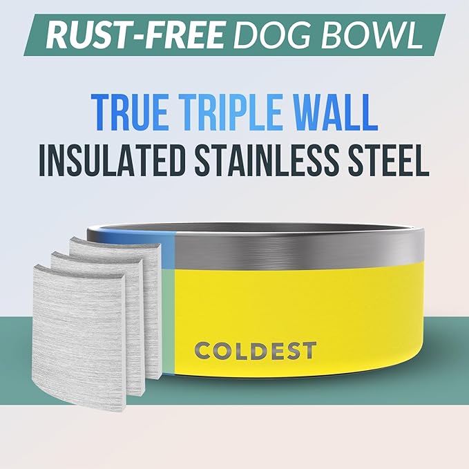 Coldest Dog Bowl - Anti Rust Metal, Non Slip, 3 Layers Insulated Stainless Steel Dog Bowls - Spill Proof & Heavy Duty - Water Bowl for Dogs, Cats & Pets, Dish Washer Safe (64 oz, Solar Yellow)