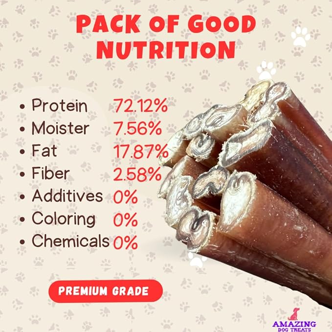 Amazing Dog Treats - 6 Inch Medium Size Bully Sticks (25 Count) - Bulk Bully Sticks for Dogs - No Hide Bully Stick Dog Bones