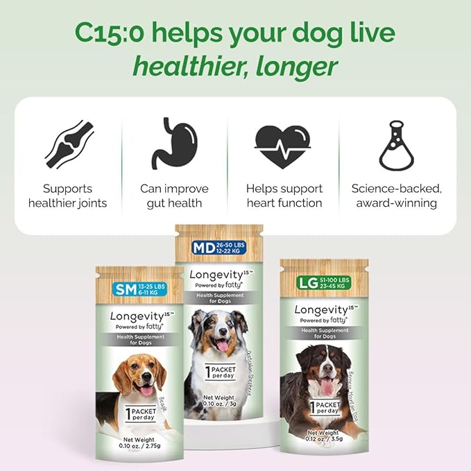 Longevity15 – C15:0 – Fatty Acid Health Supplement for Dogs – Healthy Pet Supplies – for Extra Small Dogs, 1 Pack
