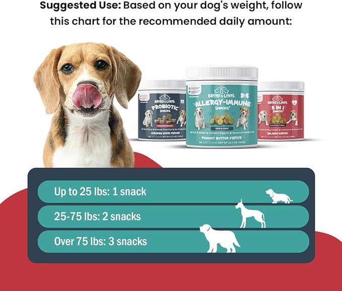 Multivitamin, Probiotics & Allergy Relief Chews for Dogs – Joint Health, Immune Support, Digestive Aid, Skin & Coat Health with Glucosamine, Omega Fish Oil, Probiotics & Antihistamines (90 Ct Each)