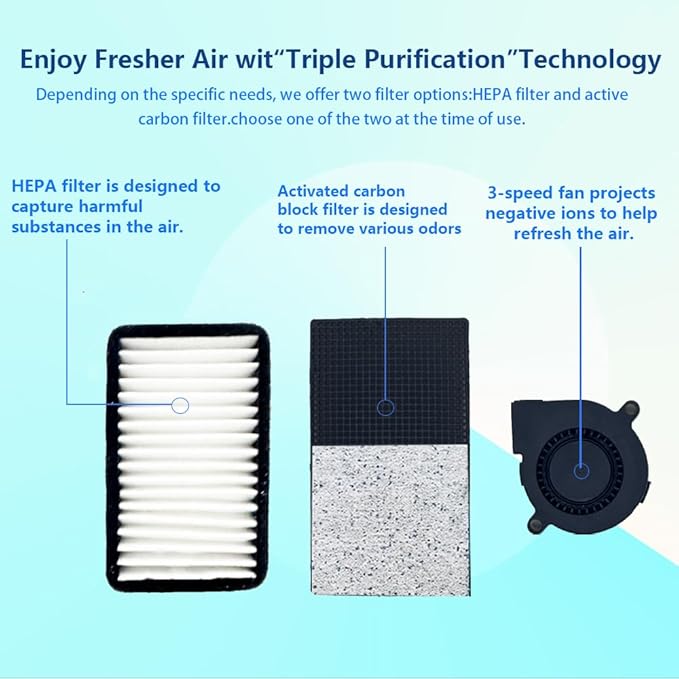 Cat Litter Deodorizer Plug In Ionizer Air Purifier, Litter Deodorizer 3 in 1 with Ionizer, HEPA Filter & Activated Carbon Block, Pet Odor Eliminator for home to Clean: Various Odors (2-Pack)