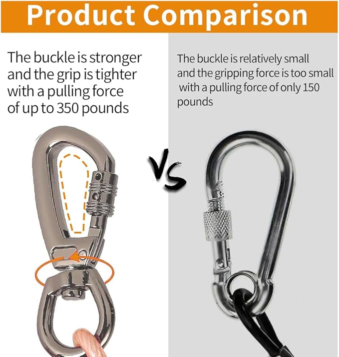 Dog tie Out Cable, 10/20/25/30/50/70/100 feet, Suitable for Dogs up to 350 pounds, Dog Cable with Swivel Buckle, Lightweight, Non-Winding, for Outdoor Camping, Yard Dog Cable (Orange, 70FT)