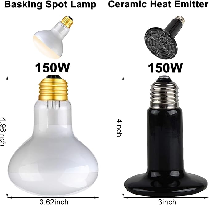 Dual Reptile Light Fixture,Reptile Heat Lamp Fixture with 150W Basking Bulb&Ceramic Heat Emitter,Double Dome Heat Lamp for Lizard,Gecko,Bearded Dragon,Tortoise,Snake,Chameleon