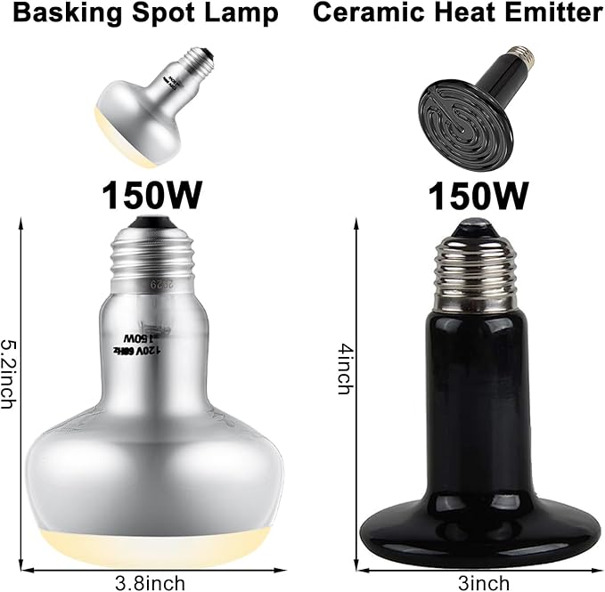 Dual Reptile Light Fixture,Reptile Heat Lamp Fixture with 150W Intense Basking Bulb&Ceramic Heat Emitter,Double Dome Heat Lamp for Lizard,Gecko,Bearded Dragon,Tortoise,Snake,Chameleon