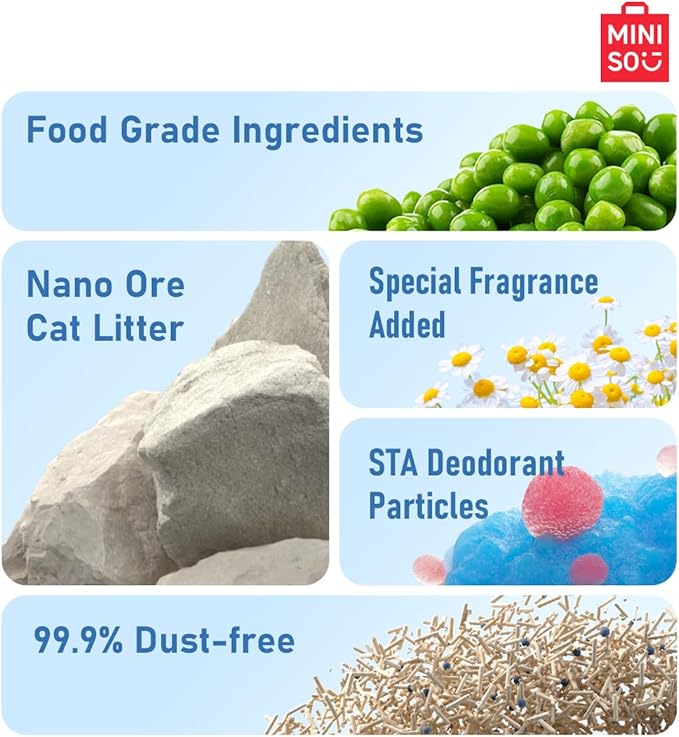 MINISO Clumping Cat Litter, Tofu+Bentonite+Cassava, Odor Control, Rapid Clumping, Water Absorbent and Toilet Flushable, Multi-Cat, Gardenia Style, 31.6lb (4 Pack of 7.9lb Bags)