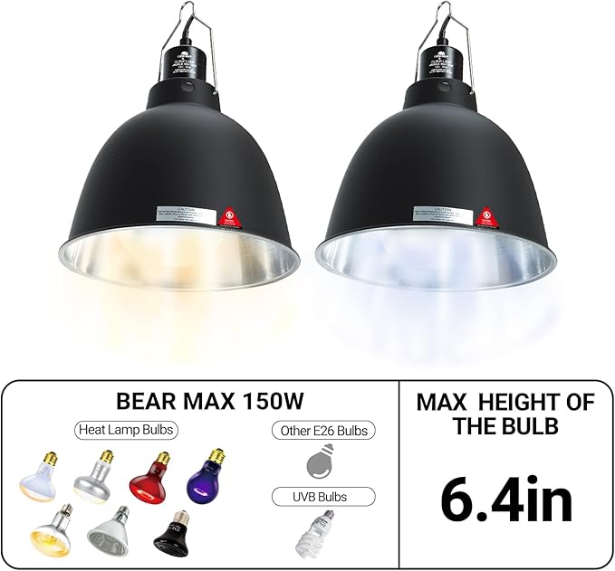2 Pack Reptile Light Fixture, 8.1in Deep Dome Reptile Heat Lamp Fixture with Switch, Dual Terrarium UVB Basking Light Fixture for Bearded Dragon Snake Lizard, Suitable for E26 Bulb Up to 150W