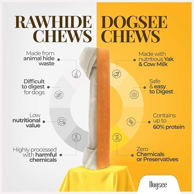 Dogsee Himalayan Yak Cheese with Turmeric 1lb (Small - 13 Pieces) | Rawhide-Free Treats for Small Dogs | Supports Joint Health | Improves Dental Health