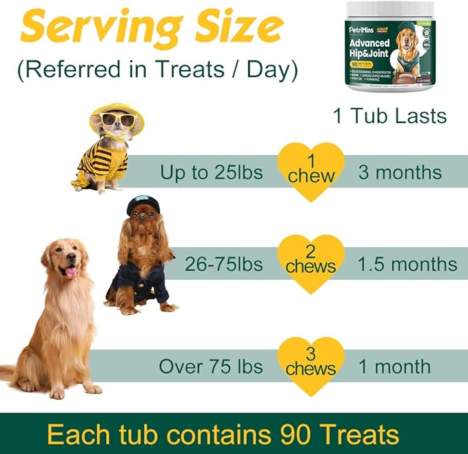 Advanced Hip & Joint Supplement for Dogs with Glucosamine and Chondroitin, for Dogs Glucosamine, Organic Turmeric, Egg Shell Membrane, Green Lipped Mussel, 90-Count, Chicken
