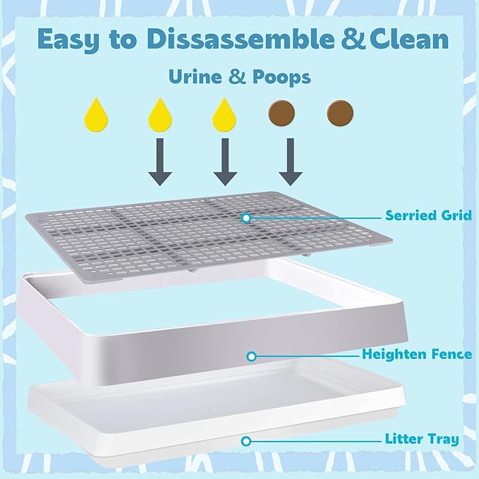 FHTONGE Extra Large Rabbit Litter Box Trainer Tray, Bunny Potty Training Litter Box for Cage,Rectangular Rabbits Litter Pan Pet Toilet with Grid for Squirrel Guinea Pig Rat Chinchilla Hedgehog Hamster