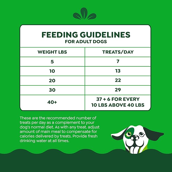Greenies Smartbites Immune Support Crunchy & Soft Dog Treats, Chicken Flavor, 28 oz. Pack