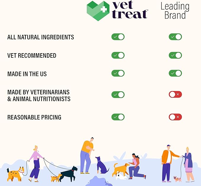 Dog Allergy Relief Chews - 120 Dog Allergy Chews - Itch Relief for Dogs - Fish Oil Omega 3, Probiotics for Itchy Skin & Paw Licking, Hot Spots Allergies - Coat & Dry Skin Supplement - Immune Support