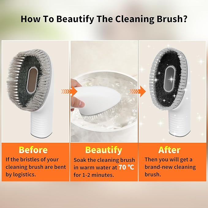 Dog Grooming Vacuum & Hair Dryer Dog Blower for Shedding Grooming, 6 in 1 Pet Grooming Vacuum for Dogs Cats at Home with Pet Clippers and 4 Combs, 9 Adjustable Speed and Temperature Control