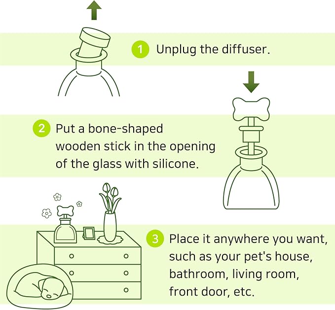 EVENDAY Oh my silly Air freshener Pet diffuser - Removing Ammonia Odor Deodorization Long Lasting Aroma Pet Perfume (Amberose)