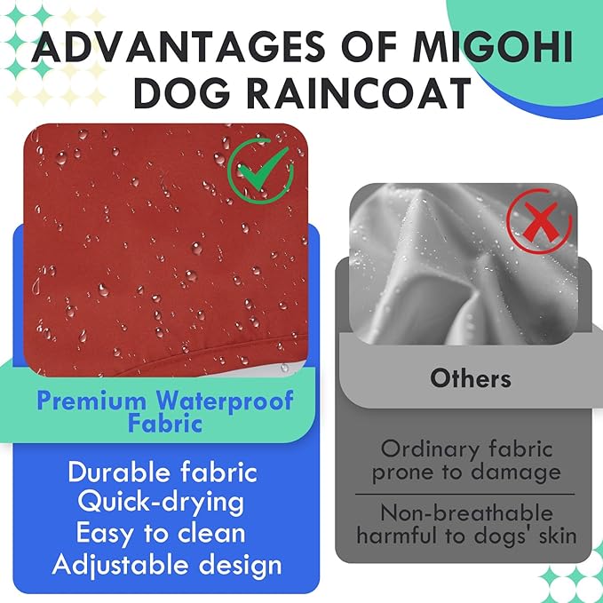MIGOHI Dog Rain Jacket, Reflective Rain Coat for Medium Dogs | Adjustable Hind Leg Straps Rainproof, Waterproof & Windproof Coat for Rainy Days, Dog Poncho with Back Leash Hole, Red, 2XL