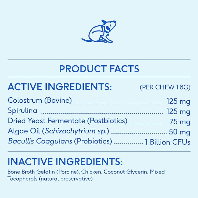 Native Pet Dog Allergy Chews - Dog Allergy Relief with Probiotics and Colostrum for Itchy Skin Relief to Support Seasonal Allergy and Healthy Immune System - All Natural Anti-Histamine - 120 Chews