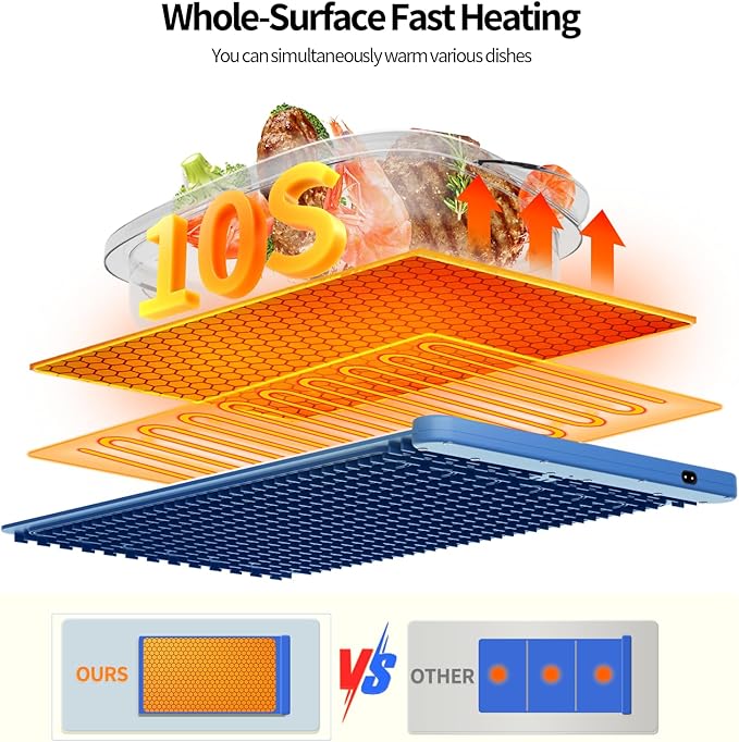 Electric Warming Mat for Food, 15"x23.6" Roll Up Portable Warmer With 6 Temperature Levels, Silicone Heating Mat for Parties Buffets Gatherings Holidays Daily Use
