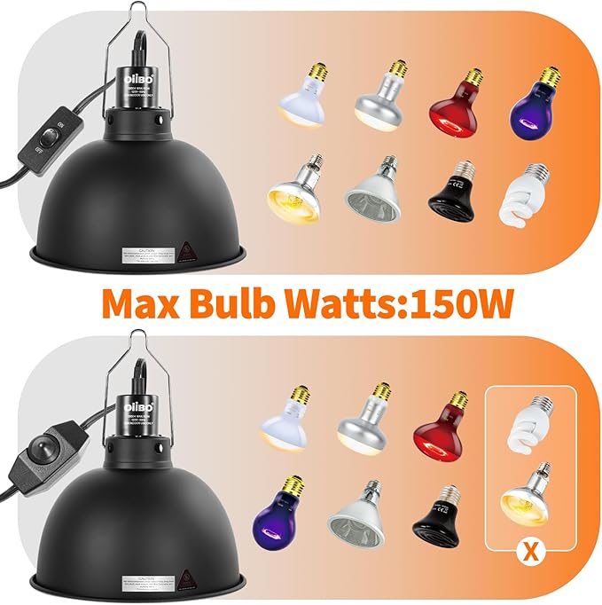 Oiibo 8.5 Inch Reptile Light Fixture with Dimming/Separate Switches, 2 Packs Deep Dome Lamp Cap Reflector Cover, UVB Light Heat Lamp Fixture for Reptile Glass Terrariums, Max 150W Black