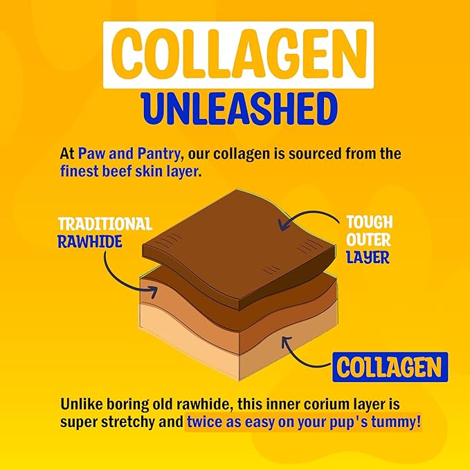 Paw & Pantry 6" Beef Collagen Sticks for Dogs (20 Pk) - Rawhide Free, All Natural Collagen Chews - Long Lasting Dog Treats Promote Hip, Joint, Skin, Coat & Dental Health
