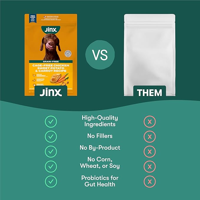 Jinx Premium Grain-Free Dry Dog Food, for All Lifestages - Real Chicken, Sweet Potato & Carrot Kibble with Superfoods for Immune Support & Probiotics for Digestive Support - No Fillers - 11.5lb