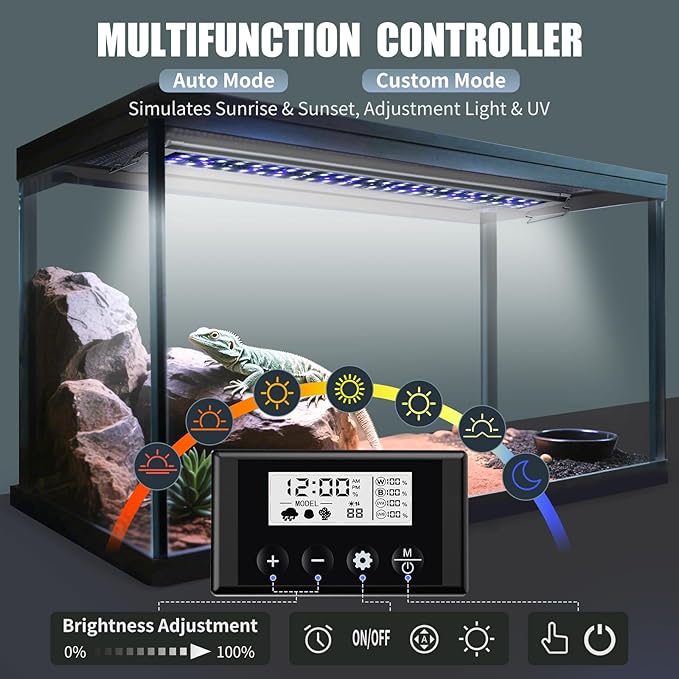 8-Inch LED UVA UVB Light for Reptiles with Controller, Full Spectrum UVA & UVB Reptile Light with Auto 24-Hour Cycle Timer & 10 Dimmable for Bearded Dragons, Turtles, Frogs, Snakes, Plants